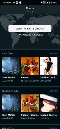 Shazam app country and city charts feature image